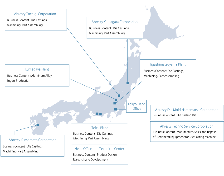 Main Business Offices in Japan